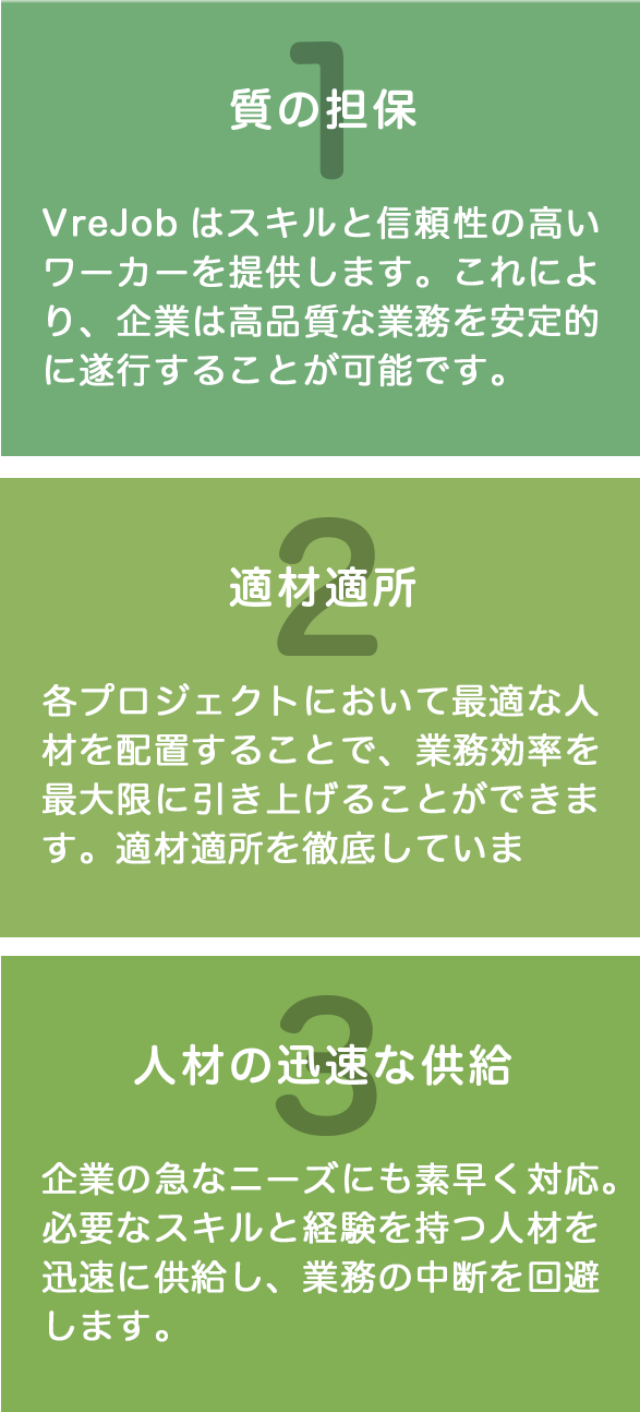 人間