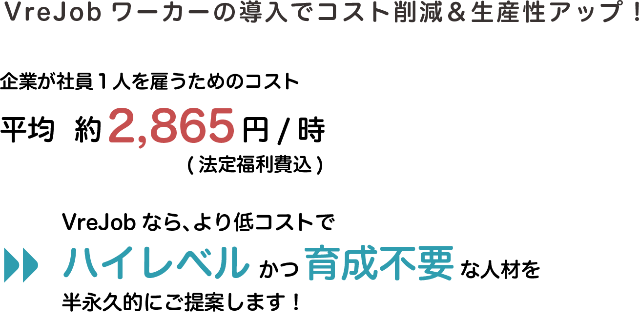 VreJobワーカーの導入でコスト削減＆生産性アップ！