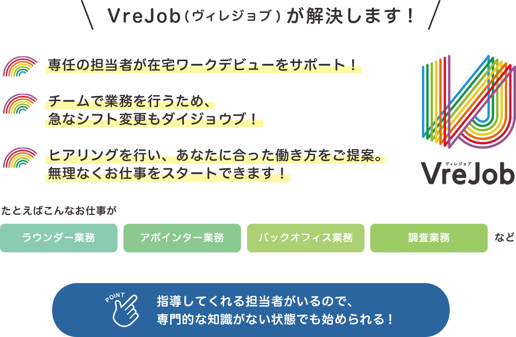 例えばこんなお仕事が、ラウンダー業務、アポインター業務、バックオフィス業務、調査業務など