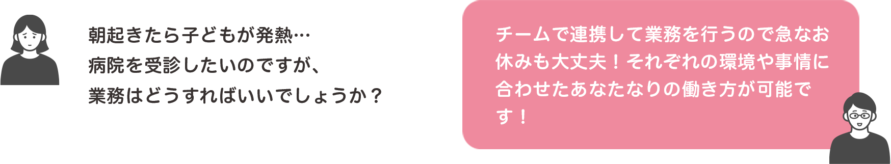 Q&A