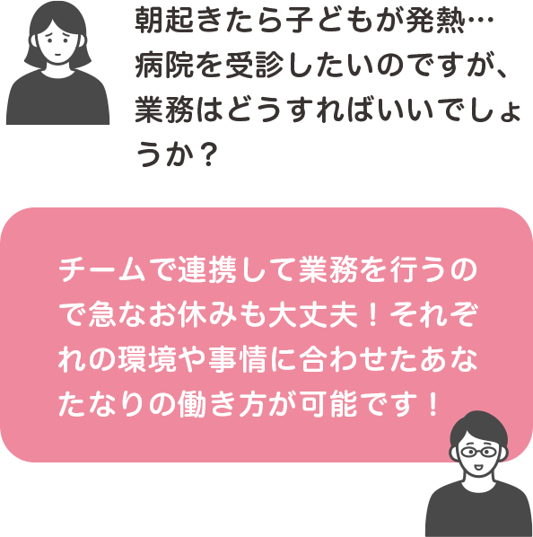 Q&A