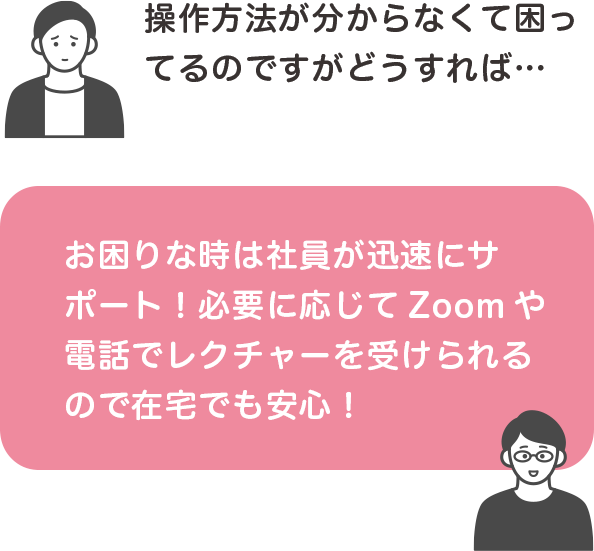 Q&A