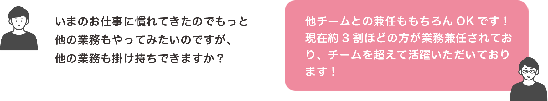 Q&A