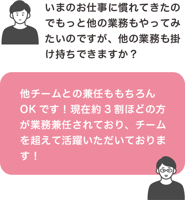 Q&A